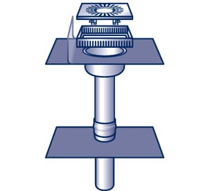 zur Produktseite Balkon-Topf-Gully-System, senkrecht, Dachbahn, Revisionsschacht
