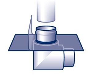 Dach-Kaskaden-Gully, waagerecht, wärmegedämmt Dach-Kaskaden-Gully, waagerecht, wärmegedämmt