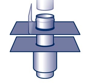 Dachgully-Kaskaden-System, senkrecht, wärmegedämmt Dachgully-Kaskaden-System, senkrecht, wärmegedämmt