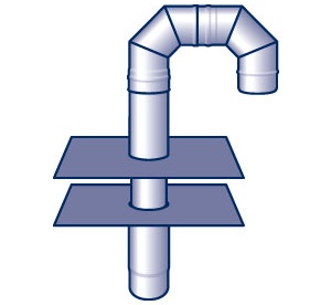 Kabeldurchführungs-System Kabeldurchführungs-System